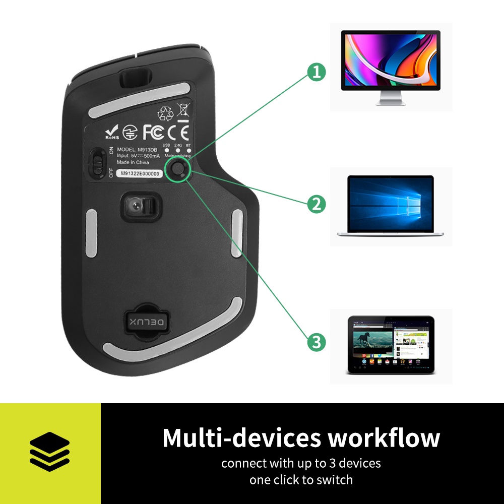 Chuột không dây Delux M913 Bluetooth 2.4G