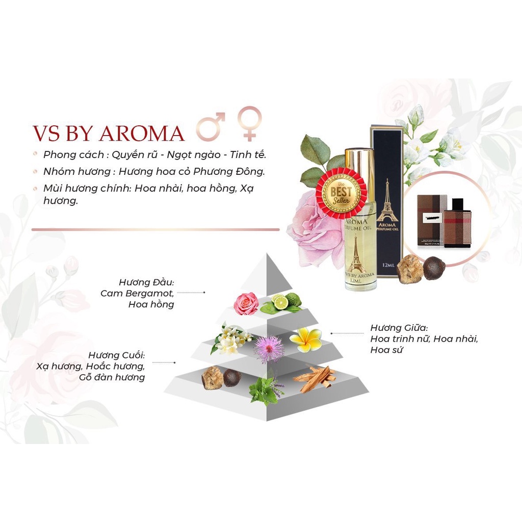 Nước Hoa Pháp AromaBurberry London Nữ Tính Cao Cấp