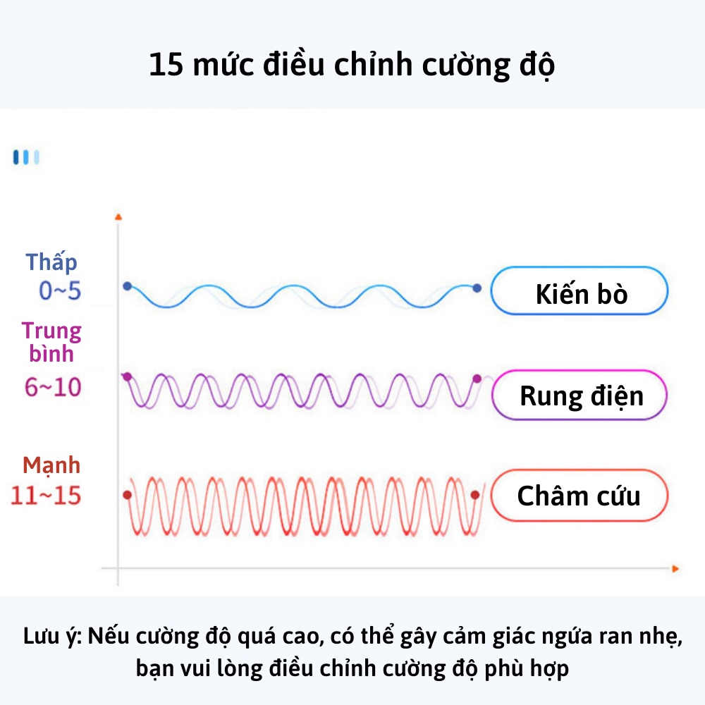 Máy massage cổ vai gáy CTFAST H88, ứng dụng công nghệ xung điện 5 chế độ và 15 cường độ hỗ trợ giảm đau