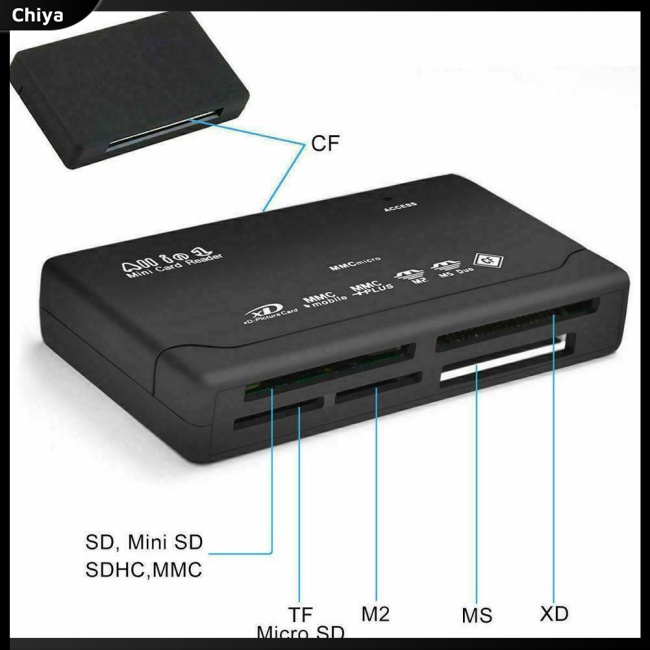 Đầu Đọc Thẻ Nhớ SD Mini M2 MMC XD
