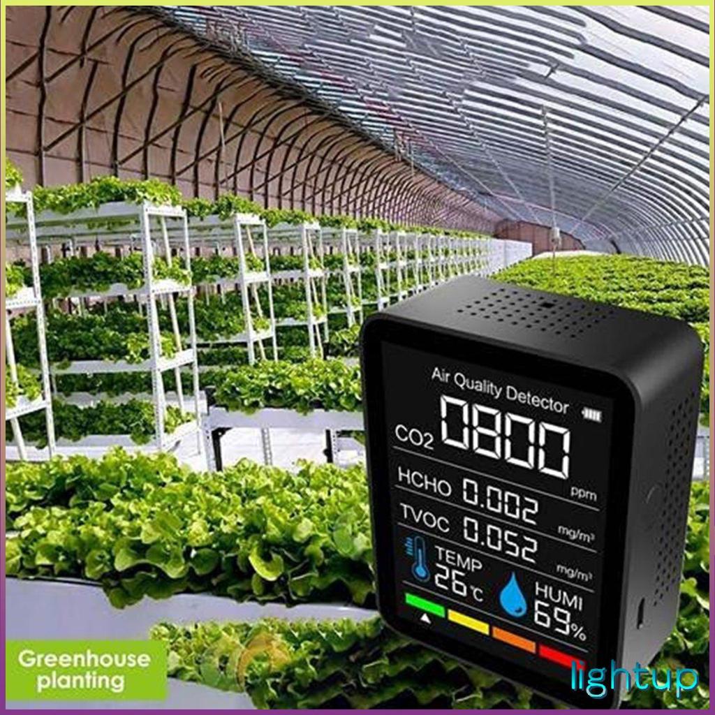 Máy dò tìm carbon Dioxide 3 trong 1 với máy đo báo động màn hình chất lượng không khí dây