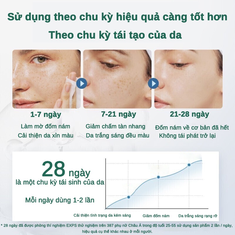 Kem nám tàn nhang kem trắng da Kem dưỡng da mặt 30g xóa vết thâm nám, tàn nhang làm mờ hắc tố, làm trắng da, săn chắc da tinh chất chất làm trắng da mặt chăm sóc