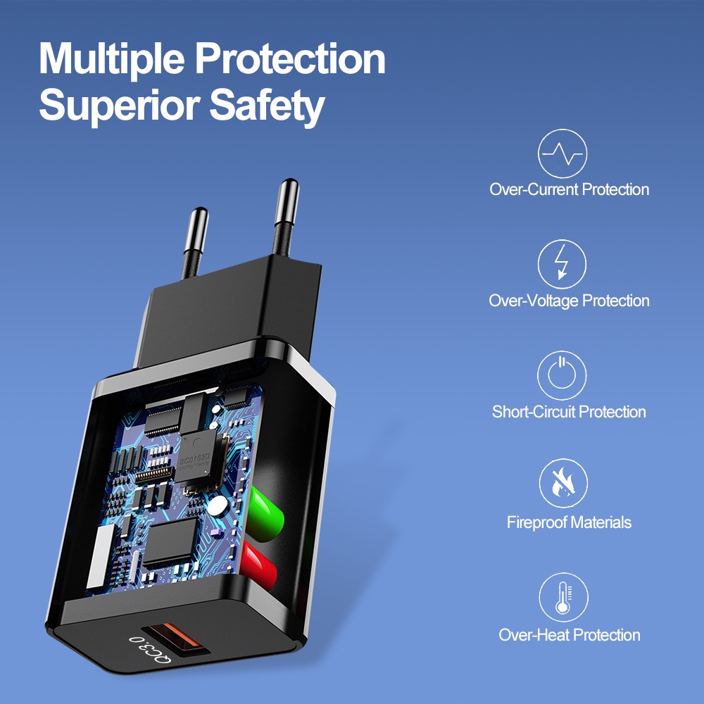 Củ Sạc Nhanh QC3.0 3A EU Cho Xiaomi Huawei Tablet