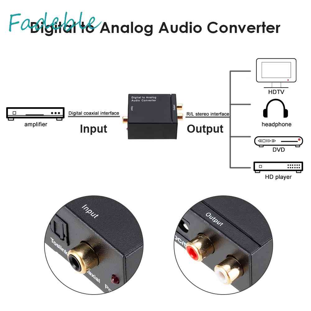 Bộ ChuyểN ĐổI Quang HọC Sang Analog RCA