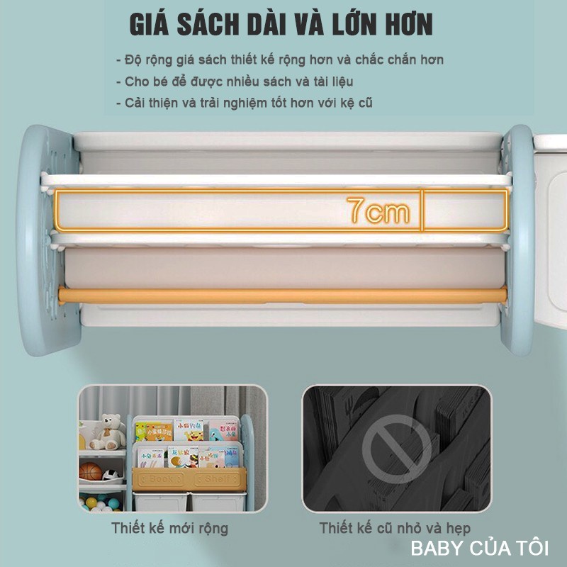 Kệ để đồ chơi kèm giá sách cho bé BBT GLOBAL SH9605