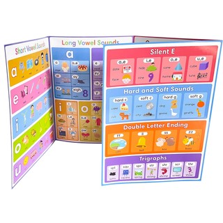 Poster Dạy Học Tiếng Anh My First Phonics