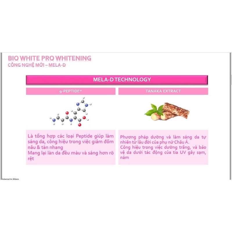 [FREESHIP HOẢ TỐC][ HOT NEW] Kem Chống Nắng Nâng Tông Bio-essence Bio-White Pro Whitening Sunscreen SPF50+ PA+++ 40g
