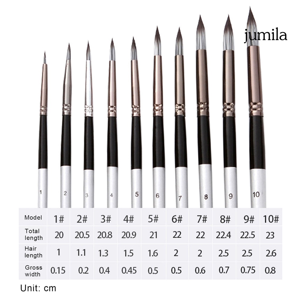 Set 10 Cọ Vẽ Màu Nước Đầu Nhọn Bằng Nylon Đàn Hồi Cho Người Mới Bắt Đầu