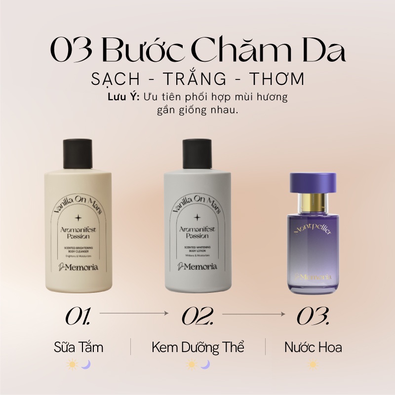 Bộ sản phẩm Nước Hoa, Sữa Tăm Và Dưỡng Thể Trăng Da Hương Nước Hoa De Memoria (300mlx2 body, 30mlx1 nước hoa)