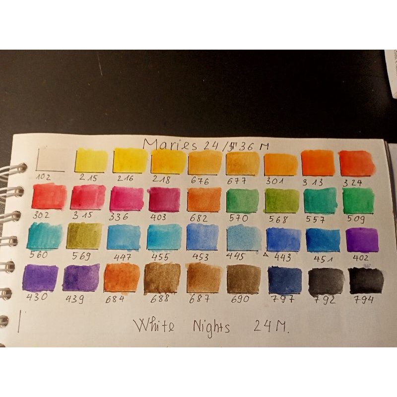 (__BLUE ART__) Màu nước Marie's chiết lẻ tone nóng 0.5_1ml