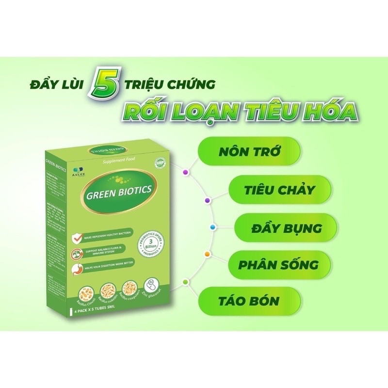 GREEN BIOTICS - Men vi sinh bào tử lợi khuẩn