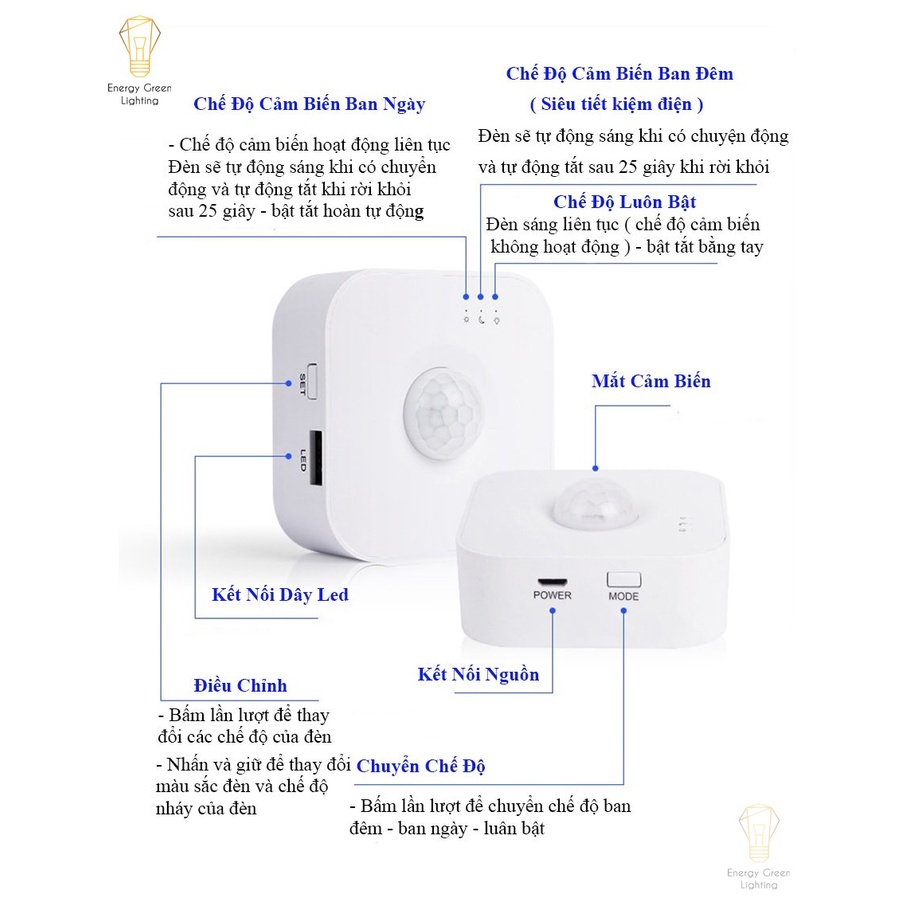 Dây LED Energy Green Lighting Dán Tủ Cảm Biến Chuyển Động DL-239 - Decor Trang Trí Phòng - Quay Tik Tok - Dài 1m,2m,3m