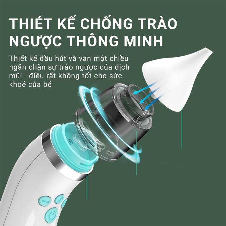 Máy Hút Mũi Cho Bé X10 - Chất liệu Silicon y tế an toàn tuyệt đối cho bé - Hút mũi êm ái dịu dàng - 3 chế độ hút mạnh mẽ