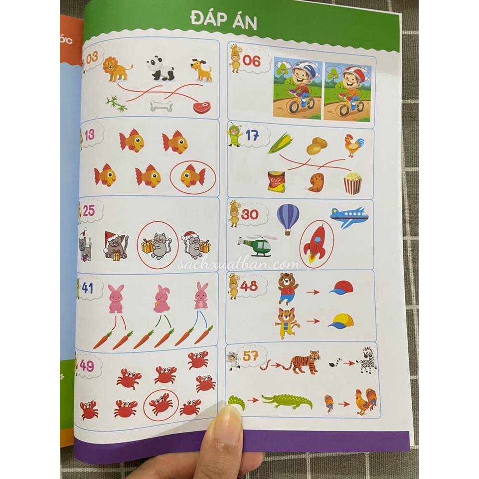 Sách 101 Câu Hỏi Đáp Rèn Luyện Trí Thông Minh – Mẹ Hỏi Bé Trả Lời - Dành cho trẻ từ 5-6 tuổi