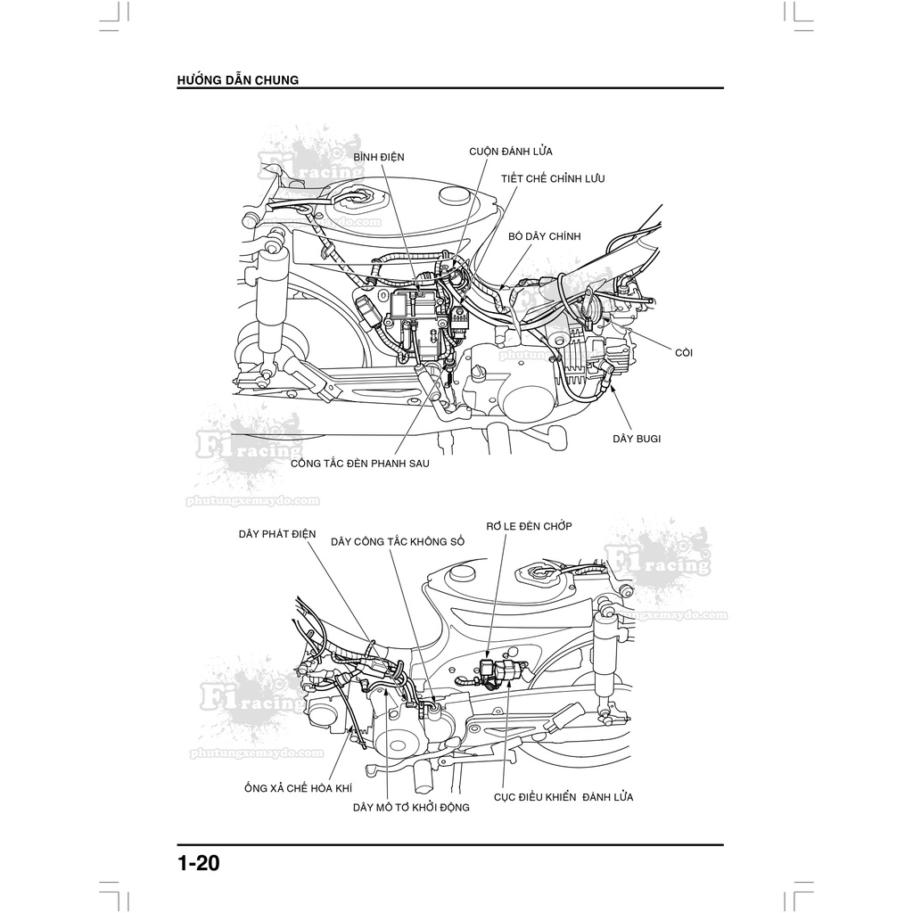 Tài Liệu Hướng Dẫn Sửa Chữa Honda Super Dream