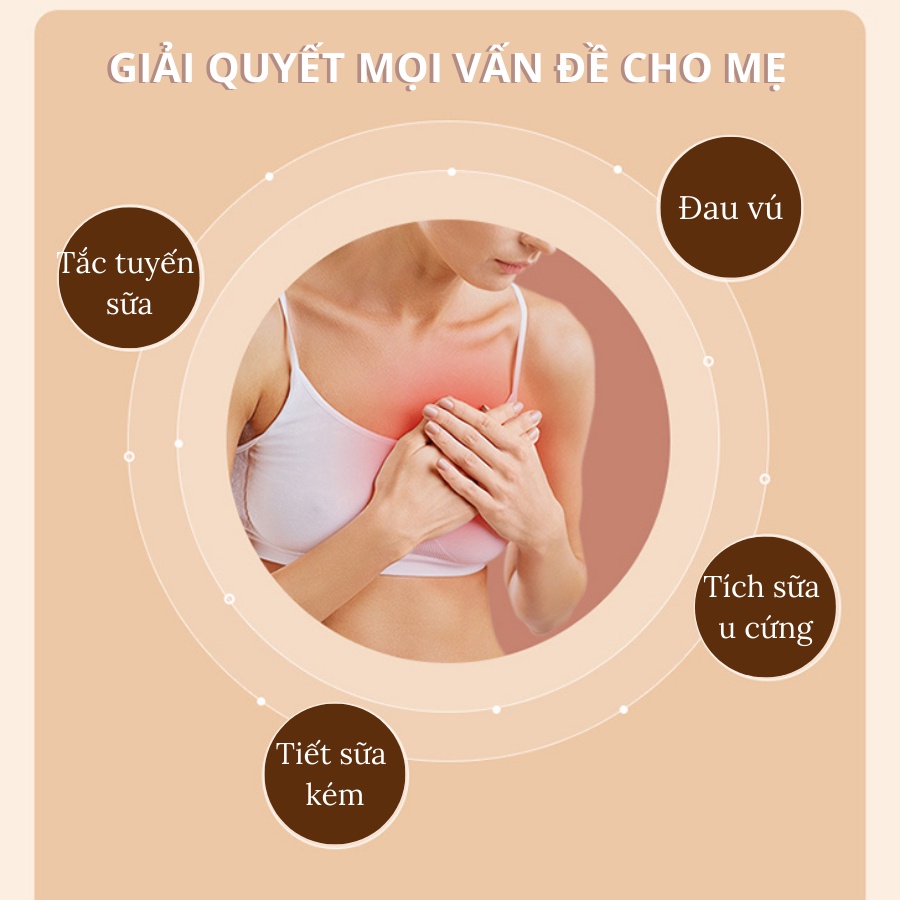 Máy Massage NCVI Làm Thông Tuyến Sữa Sau Sinh