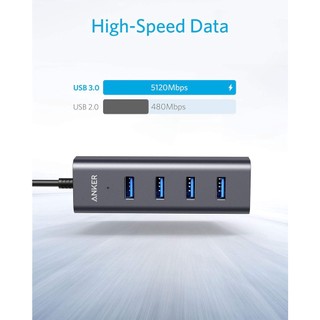 Hub USB-C 4-Port USB 3.0 A8305