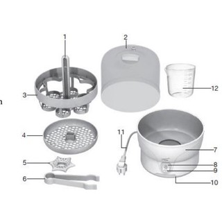MÁY TIỆT TRÙNG BÌNH SỮA BEURER BY76