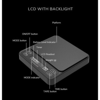 Cân tiểu ly điện tử Brewista Smart Scale III – Rechargeable Li Battery