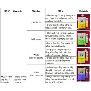 Nhang cây Yatra Massala 15gr Ấn Độ (hộp 12 tép) [PBMC]