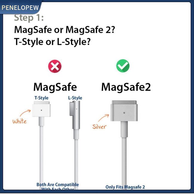 Cục Sạc pw AC 45W Magsafe2 T-Tip Cho MacBook Air 11 / 13 inch (MacBook Air Released After Mid 2012)