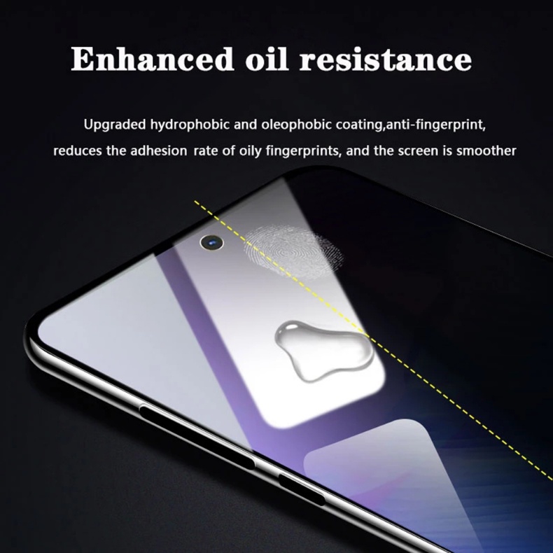 Kính Cường Lực Chống Nhìn Trộm Cho Realme 9 8 7 Pro Plus 9i 8i 7i 4G 5G Realme9 Realme8 Realme7 Pro +