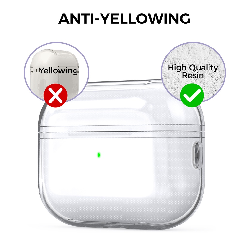 Vỏ Bảo Vệ Hộp Sạc Tai Nghe AirPods Pro 2 2022 Trong Suốt Lấp Lánh Chống Sốc Kèm Móc Khóa Tiện Dụng Ốp