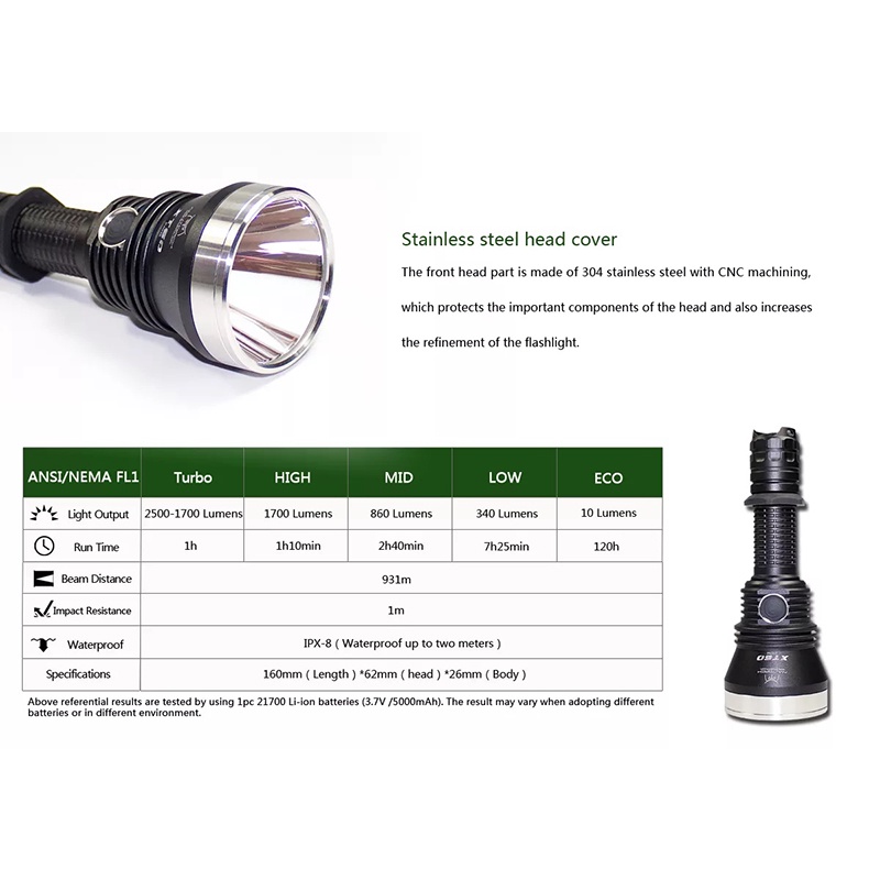 Đèn pin chiếu xa AMUTORCH XT60 độ sáng 2300 lumen chiếu xa 1386 mét ​​​​​​​LED LUMINUS SFT-40 pin sạc 21700 5000mAh