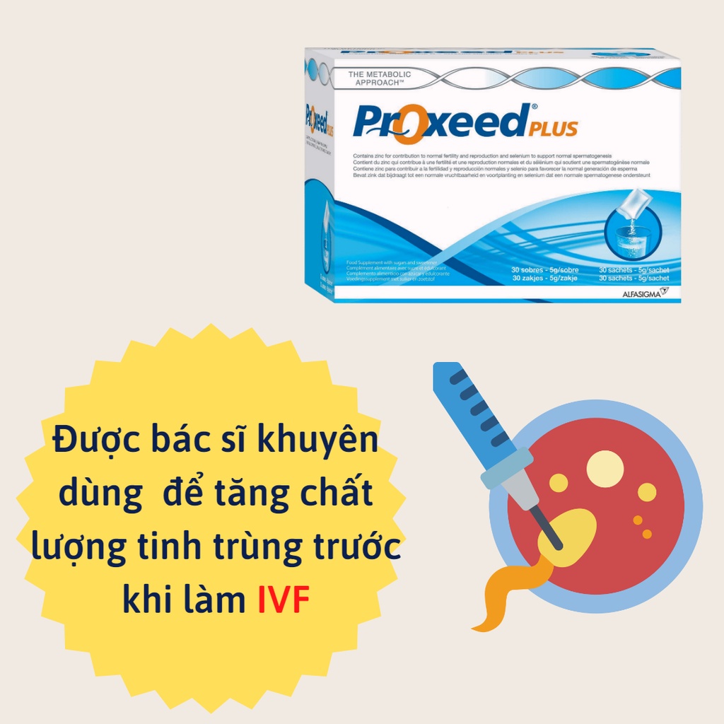 Proxeed PLUS - CHÍNH HÃNG - Hỗ trợ sinh sản nam giới