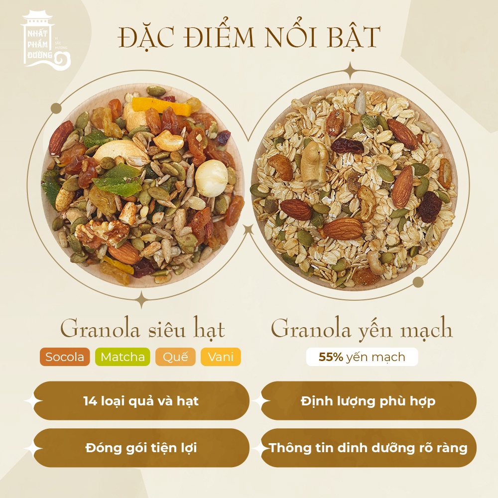 Granola siêu hạt Nhất Phẩm Đường ngũ cốc ăn kiêng eat clean hạt dinh dưỡng macca óc chó hạt điều hạnh nhân dâu tây