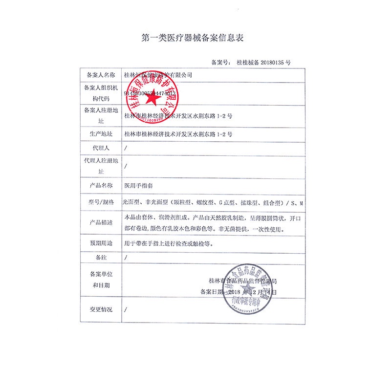 Bao cao su  phát sáng trong đêm vui nhộn siêu mỏng - Hộp 7 bao