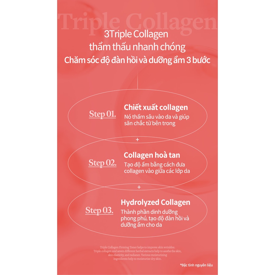 Toner cấp ẩm chống lão hóa Collagen Bergamo Triple Collagen 250ml