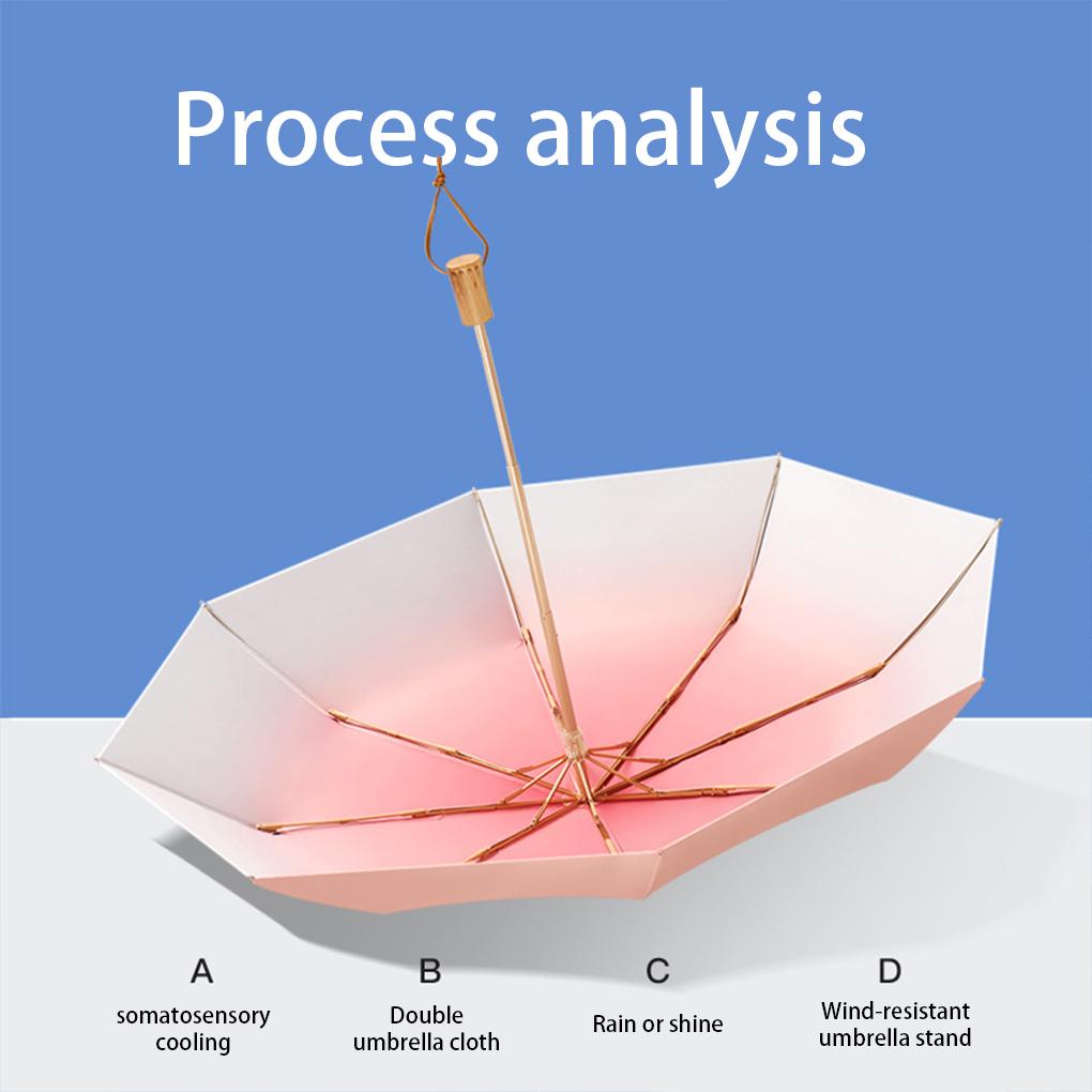 Dù Gấp 3 Chất Liệu Vinyl Chống Thấm Nước Chống Mưa Tiện Dụng