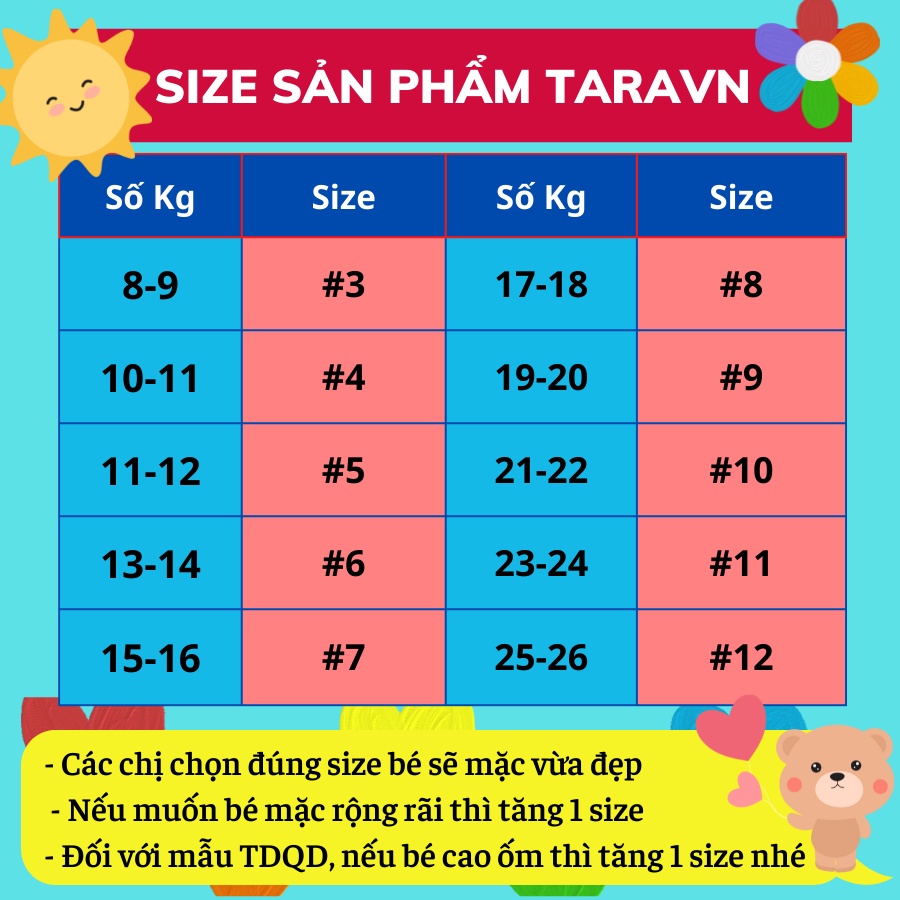 Bộ lanh bé trai Taravn 8-26kg, xả kho bộ tole 2 da loại 1 mịn mát, đường may kỹ cho bé trai mặc nhà siêu mát