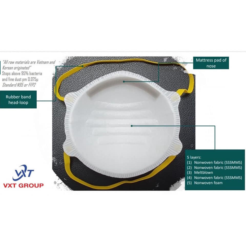 Khẩu Trang TB N95 1991  -Mặt Nạ Chống Độc, Khẩu Trang N95 Dạng Mõm Ngăn 99.99% Vi Khuẩn, Virus Hàng Chính Hãng