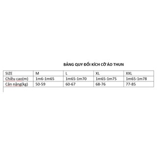 ÁO THUN NAM CỔ BẺ CAO CẤP