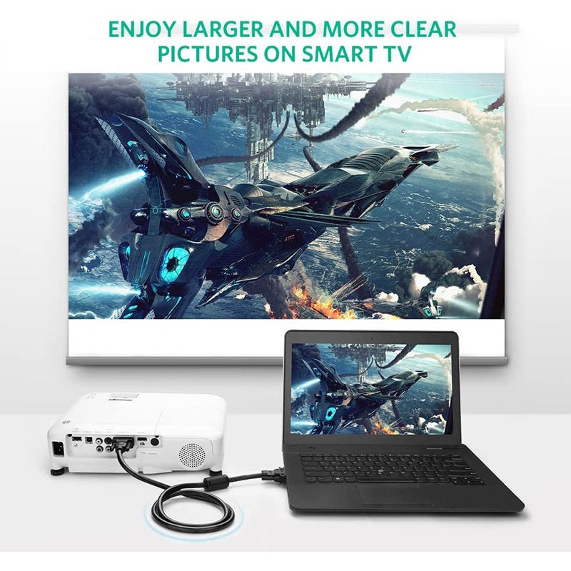 Bộ Chia màn hình VGA Ugreen 1 ra 2 20918 - Hàng Chính Hãng