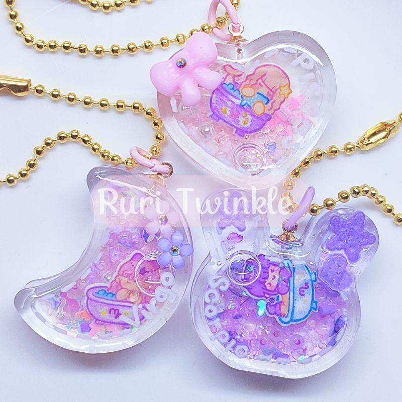 12 cung hoàng đạo