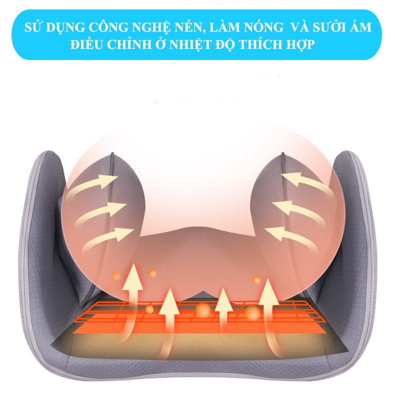 Máy massage đệm tập xương chậu, giúp định hình vòng 3, lấy lại vóc dáng quyến rũ cho phái đẹp