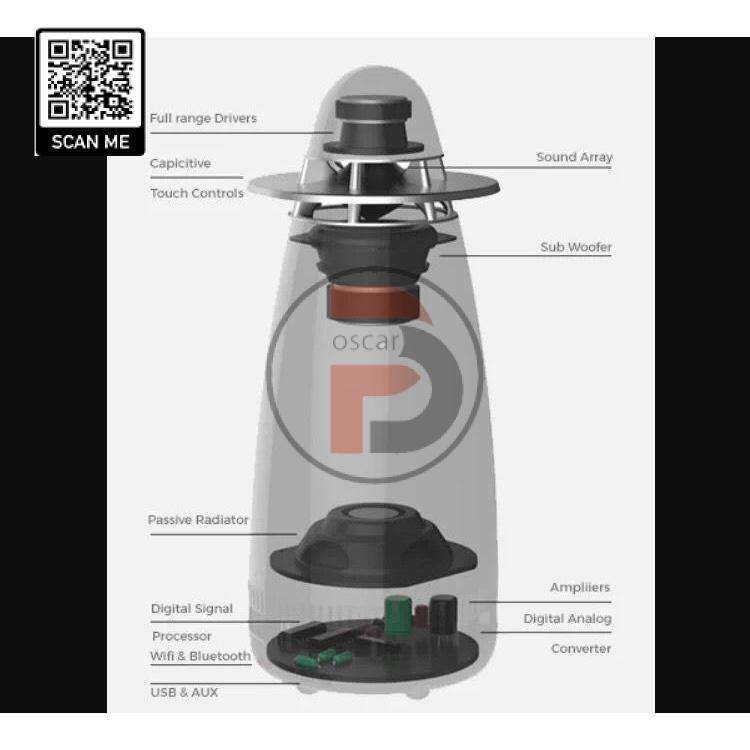 Củ loa ARCHT ONE bass 4,5 inch