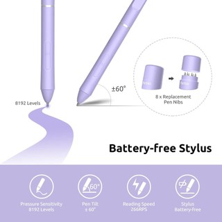 Bảng vẽ Parblo Intangbo S