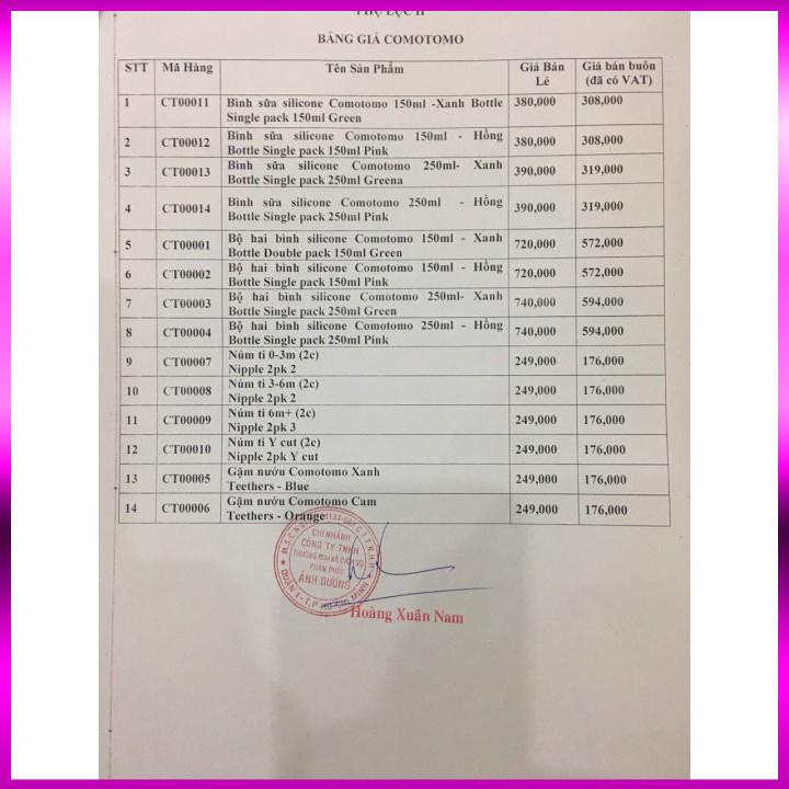 Núm ti Comotomo Mỹ  cao cấp