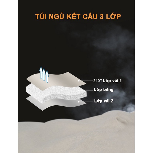 Túi Ngủ Văn Phòng,Dã Ngoại Hình Thang Loại Xịn Cao Cấp Loại 1 Có Thể Ghép Đôi