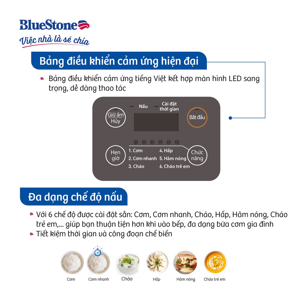 Nồi Cơm Điện Tử Bluestone RCB-5946