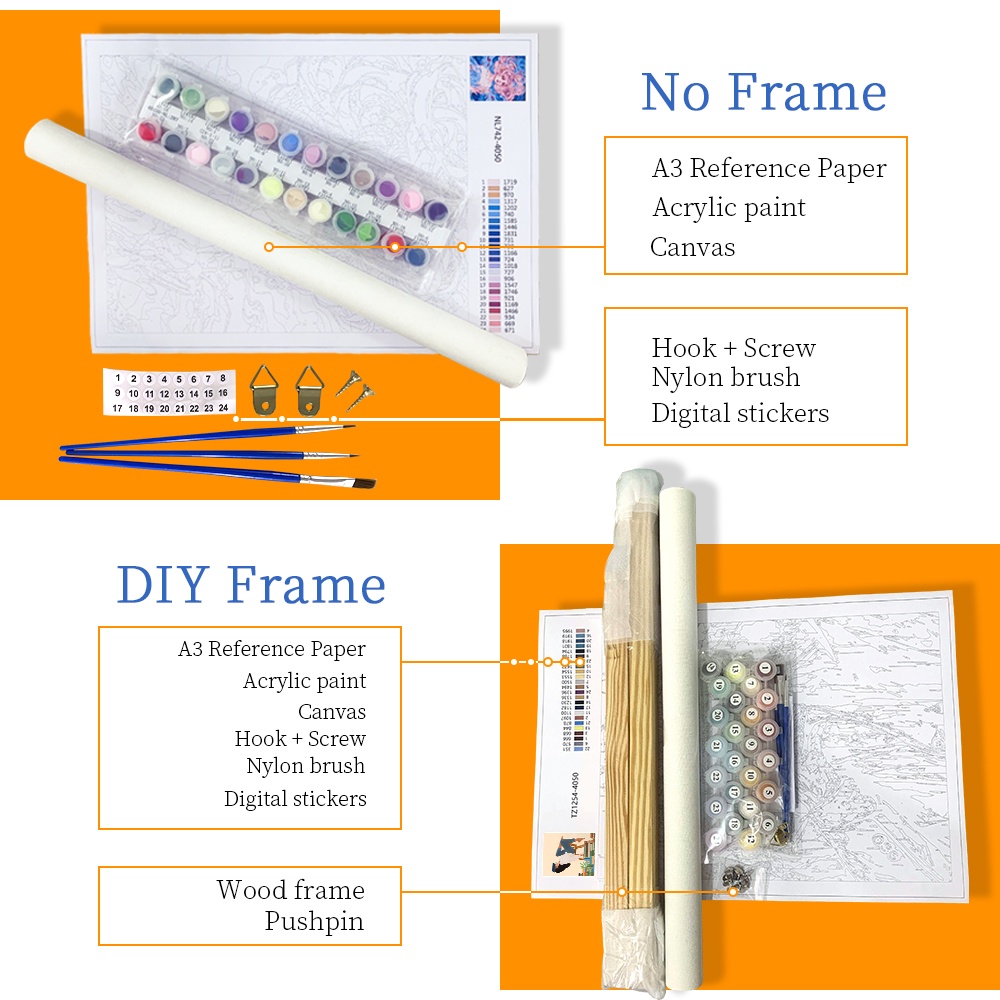 Bộ tranh số hóa DROFE DIY 40 * 50cm hình phong cảnh đường phố trang trí nội thất