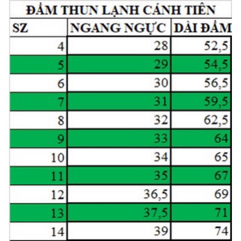 Siêu phẩm đầm giả yếm cho bé gái - Váy trẻ em