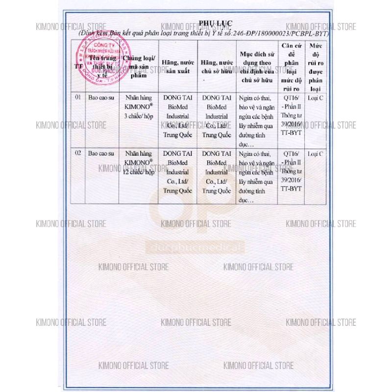 Bao cao su Kimono 0.03mm Gai kéo dài Special  phiên bản đặc biệt 1 cái