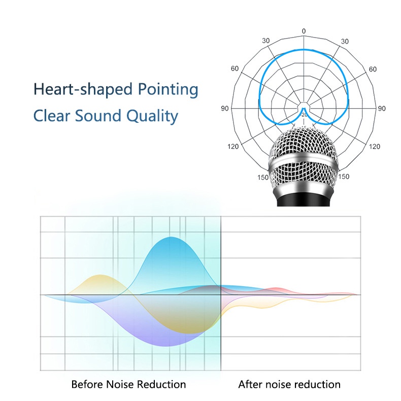 Micro mini Có Dây Để Bàn Dùng Để Ghi Âm Giọng Nói Cho Điện Thoại / Máy Tính