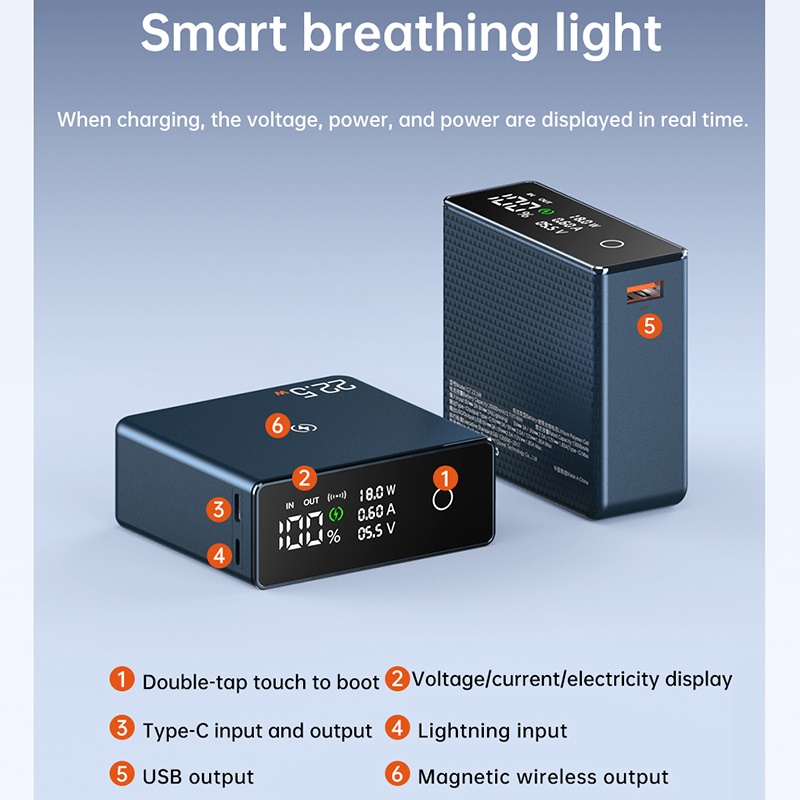 Sạc Dự Phòng 20000mAh PD20W Không Dây Có Màn Hình Kỹ Thuật Số Cho iphone 12 13 Mac Book