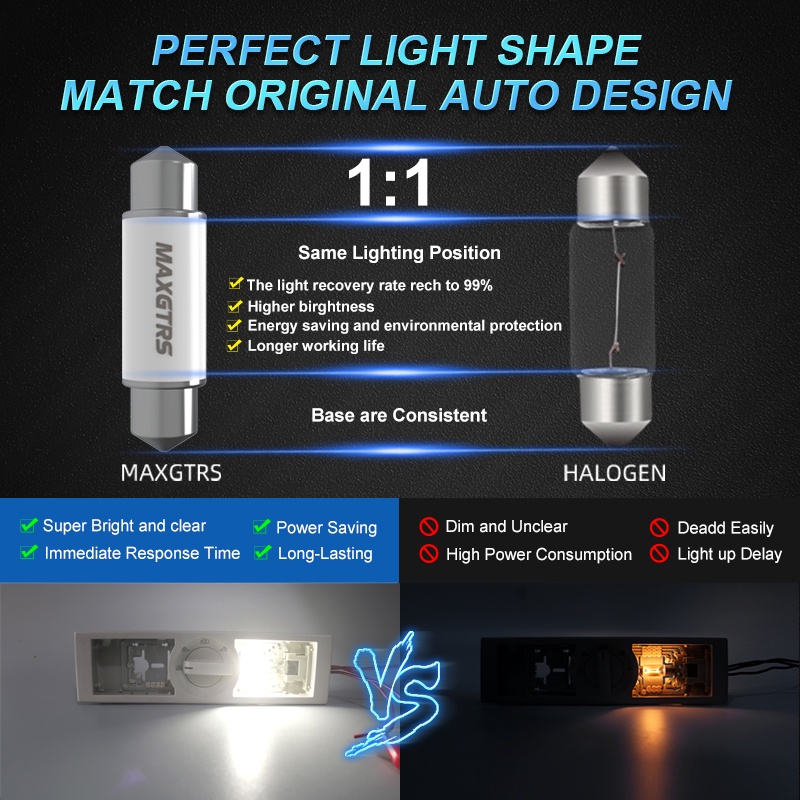 Set 2 đèn LED MAXGTRS DC12V / 24V 28 31 36 39 41mm C5W 5730 chuyên dụng cho xe hơi